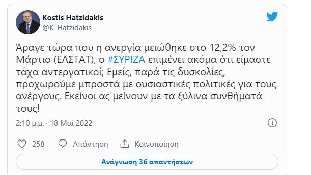 ανεργία 