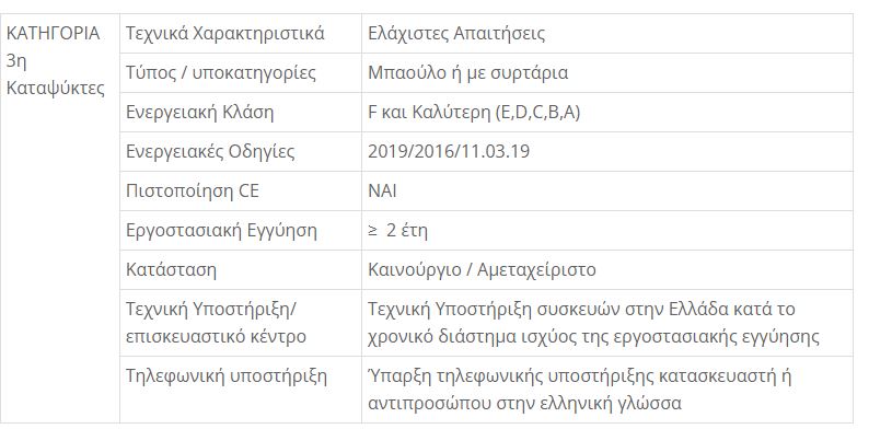 ηλεκτρικές συσκευές 