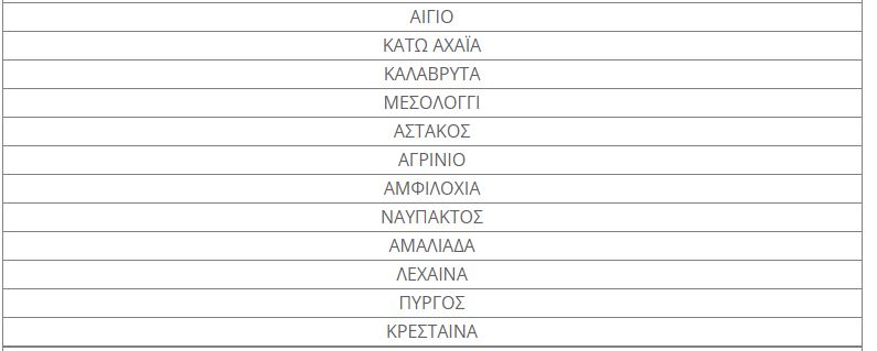 ΕΦΚΑ