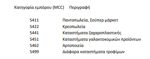 Market Pass 2: Αυτές είναι οι 2 ημερομηνίες “κλειδιά” για τις καταβολές 3 Market Pass 2: Αυτές είναι οι 2 ημερομηνίες “κλειδιά” για τις καταβολές