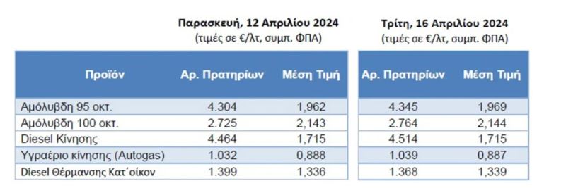 pinak 1 1