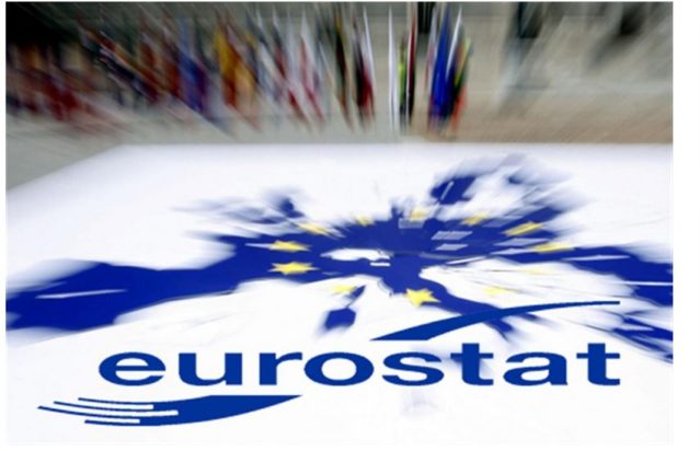 Eurostat