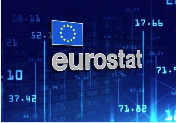 Eurostat
