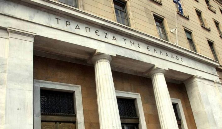 Τράπεζα της Ελλάδας