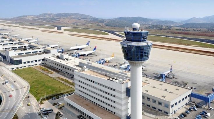 κίνηση