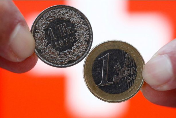 ελβετικό φράγκο
