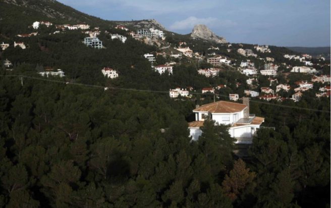 οικισμοί