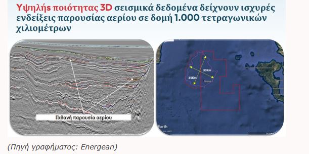 Έρευνες υδρογονανθράκων: Η «ακτινογραφία » του στόχου στο “μπλοκ 2” του Ιονίου – Το χρονοδιάγραμμα - Eordaialive.com