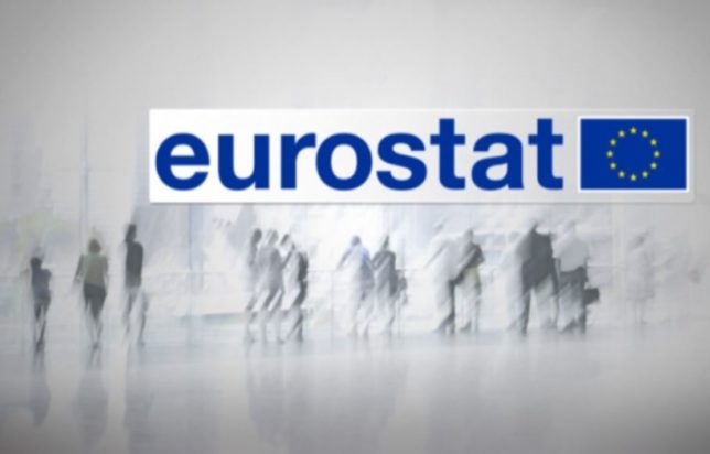 Eurostat: Μέχρι τα 31 έτη μένουν οι νέοι στην Ελλάδα στο πατρικό τους- Σε ποιες χώρες το εγκαταλείπουν πριν από τα 26