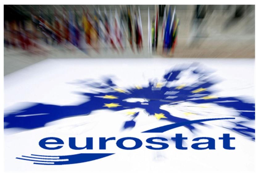 Eurostat